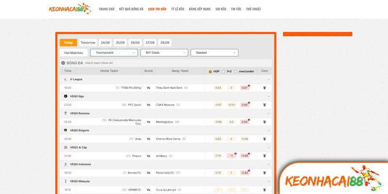 GIOI THIEU KEO NHA CAI 882 Lịch Sử Hình Thành Và Phát Triển Của Kèo Nhà Cái 88