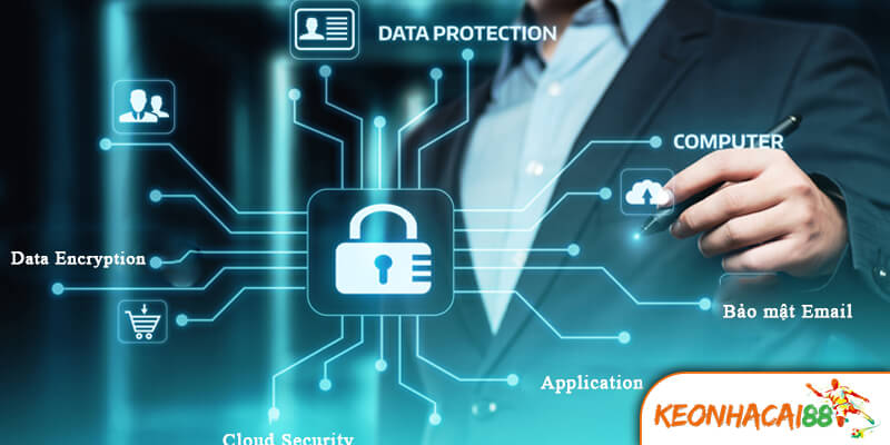 chinh sach bao mat Các điều khoản chính trong chính sách bảo vệ dữ liệu