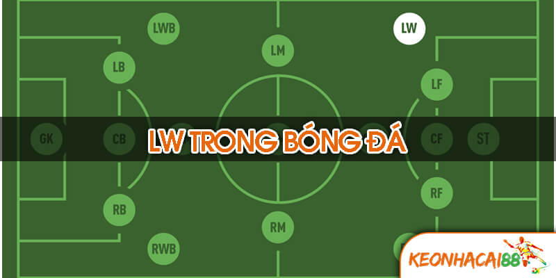 lw trong bong da Vai trò của LW trong các chiến thuật & điểm mạnh – yếu